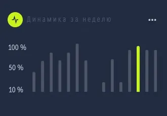 Разработка сайта в Новосибирске